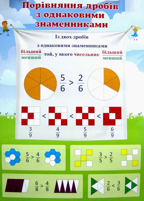 дроби комплект плакатів Ціна (цена) 76.78грн. | придбати  купити (купить) дроби комплект плакатів доставка по Украине, купить книгу, детские игрушки, компакт диски 2