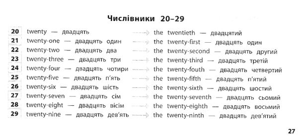 просто швидко наочно англійська мова 4 клас усі правила! Ціна (цена) 16.52грн. | придбати  купити (купить) просто швидко наочно англійська мова 4 клас усі правила! доставка по Украине, купить книгу, детские игрушки, компакт диски 4