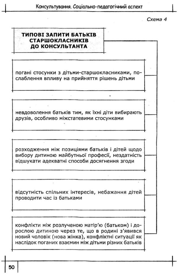 потоцька консультування соціально педагогічний аспект книга Ціна (цена) 84.00грн. | придбати  купити (купить) потоцька консультування соціально педагогічний аспект книга доставка по Украине, купить книгу, детские игрушки, компакт диски 6