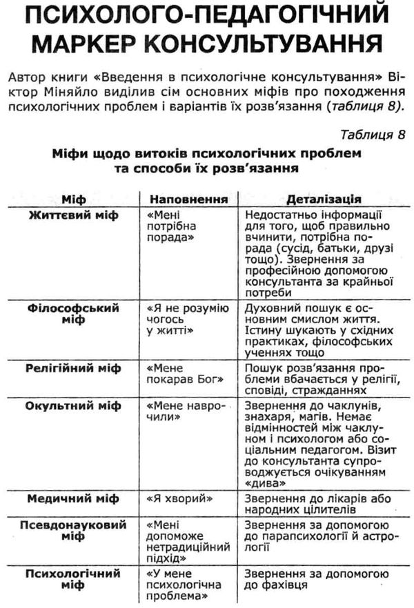 потоцька консультування соціально педагогічний аспект книга Ціна (цена) 59.00грн. | придбати  купити (купить) потоцька консультування соціально педагогічний аспект книга доставка по Украине, купить книгу, детские игрушки, компакт диски 5