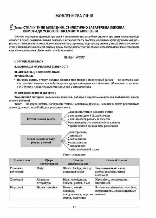 українська мова 8 клас 1 семестр мій конспект нуш Ціна (цена) 212.50грн. | придбати  купити (купить) українська мова 8 клас 1 семестр мій конспект нуш доставка по Украине, купить книгу, детские игрушки, компакт диски 8
