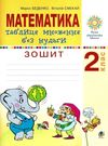 математика 2 клас таблиця множення без нудьги нуш книга  Уточнюйте  строки доставки (2-5 діб) Ціна (цена) 31.20грн. | придбати  купити (купить) математика 2 клас таблиця множення без нудьги нуш книга  Уточнюйте  строки доставки (2-5 діб) доставка по Украине, купить книгу, детские игрушки, компакт диски 1