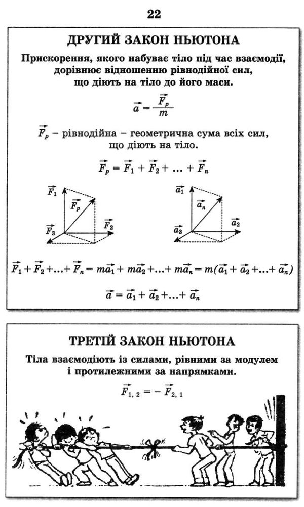 фізика 7-11 класи в таблицях і схемах серія бібліотека школяра    Л Ціна (цена) 55.00грн. | придбати  купити (купить) фізика 7-11 класи в таблицях і схемах серія бібліотека школяра    Л доставка по Украине, купить книгу, детские игрушки, компакт диски 5