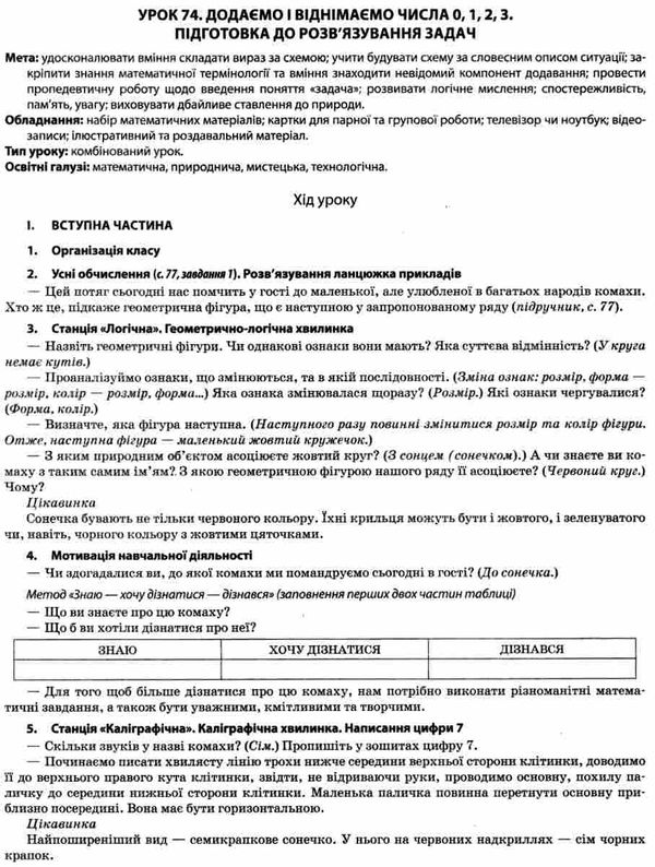 бондар математика 1 клас 2 семестр мій конспект до підручника скворцової книга   це Ціна (цена) 81.84грн. | придбати  купити (купить) бондар математика 1 клас 2 семестр мій конспект до підручника скворцової книга   це доставка по Украине, купить книгу, детские игрушки, компакт диски 5