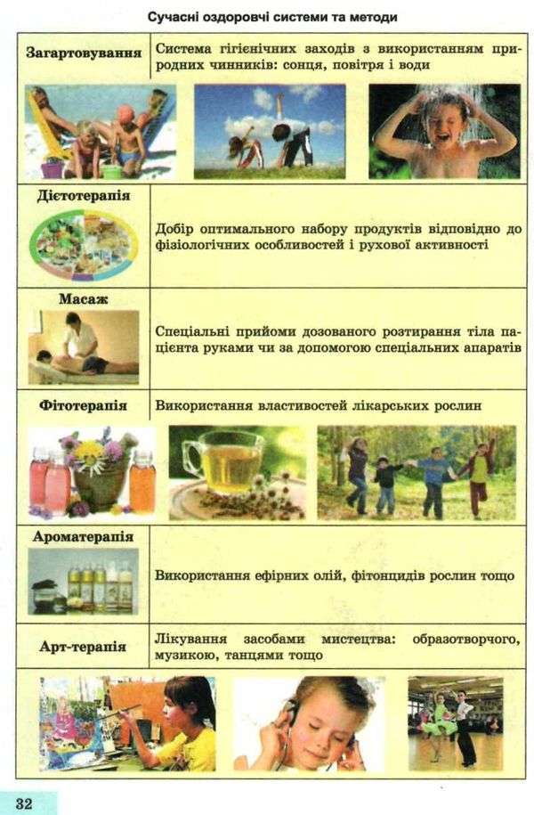основи здоровя 8 клас підручник  Ціна (цена) 346.50грн. | придбати  купити (купить) основи здоровя 8 клас підручник  доставка по Украине, купить книгу, детские игрушки, компакт диски 6