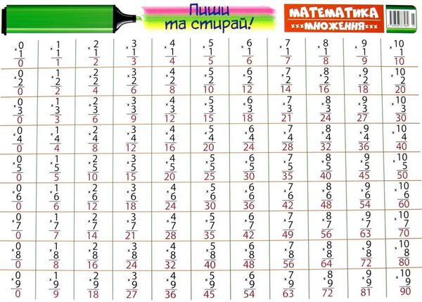 диво-килимок математика множення Ціна (цена) 14.70грн. | придбати  купити (купить) диво-килимок математика множення доставка по Украине, купить книгу, детские игрушки, компакт диски 2