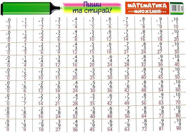 диво-килимок математика множення Ціна (цена) 14.90грн. | придбати  купити (купить) диво-килимок математика множення доставка по Украине, купить книгу, детские игрушки, компакт диски 2