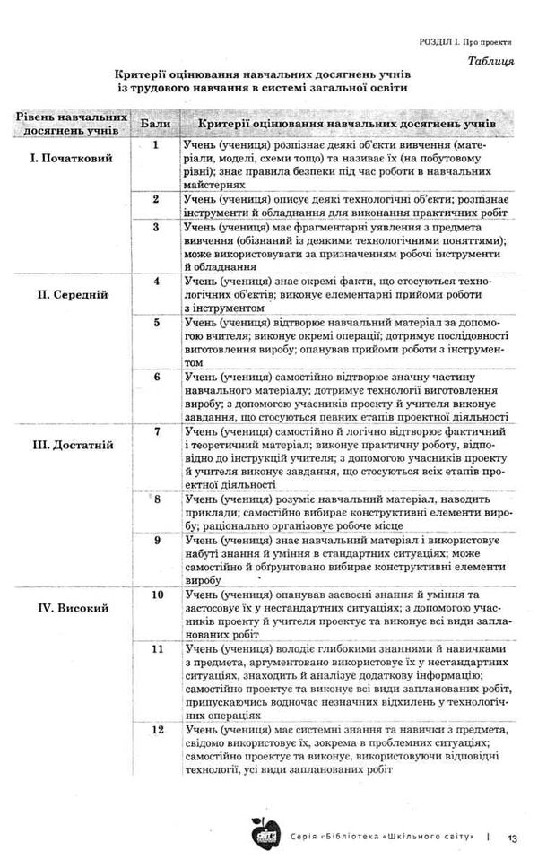 трудове навчання для хлопців 5-6 класи проекти книга    Шкільний світ Ціна (цена) 86.00грн. | придбати  купити (купить) трудове навчання для хлопців 5-6 класи проекти книга    Шкільний світ доставка по Украине, купить книгу, детские игрушки, компакт диски 4