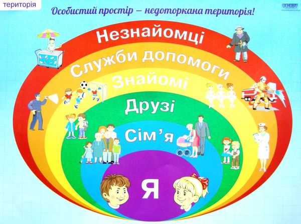 я досліджую світ 2 клас комплект плакатів Ціна (цена) 148.80грн. | придбати  купити (купить) я досліджую світ 2 клас комплект плакатів доставка по Украине, купить книгу, детские игрушки, компакт диски 4