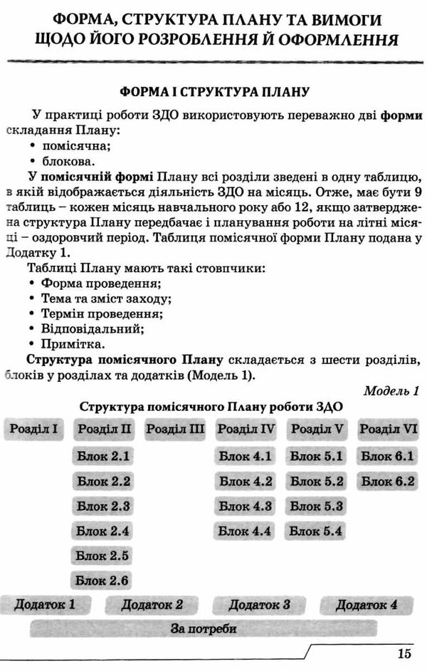 план роботи здо принцип структура зміст Ціна (цена) 92.20грн. | придбати  купити (купить) план роботи здо принцип структура зміст доставка по Украине, купить книгу, детские игрушки, компакт диски 5