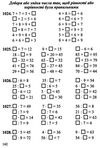математика 2 клас збірник завдань Ціна (цена) 60.00грн. | придбати  купити (купить) математика 2 клас збірник завдань доставка по Украине, купить книгу, детские игрушки, компакт диски 4