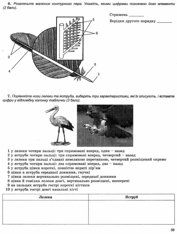 зошит з біології 7 клас    зошит для самостійних та тематичних контроль Ціна (цена) 51.00грн. | придбати  купити (купить) зошит з біології 7 клас    зошит для самостійних та тематичних контроль доставка по Украине, купить книгу, детские игрушки, компакт диски 7