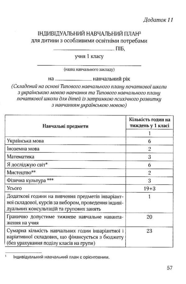 приймак організація інклюзивного навчання в закладах загальної середньої освіти методичний посібник  9789669440945 Ціна (цена) 48.60грн. | придбати  купити (купить) приймак організація інклюзивного навчання в закладах загальної середньої освіти методичний посібник  9789669440945 доставка по Украине, купить книгу, детские игрушки, компакт диски 5