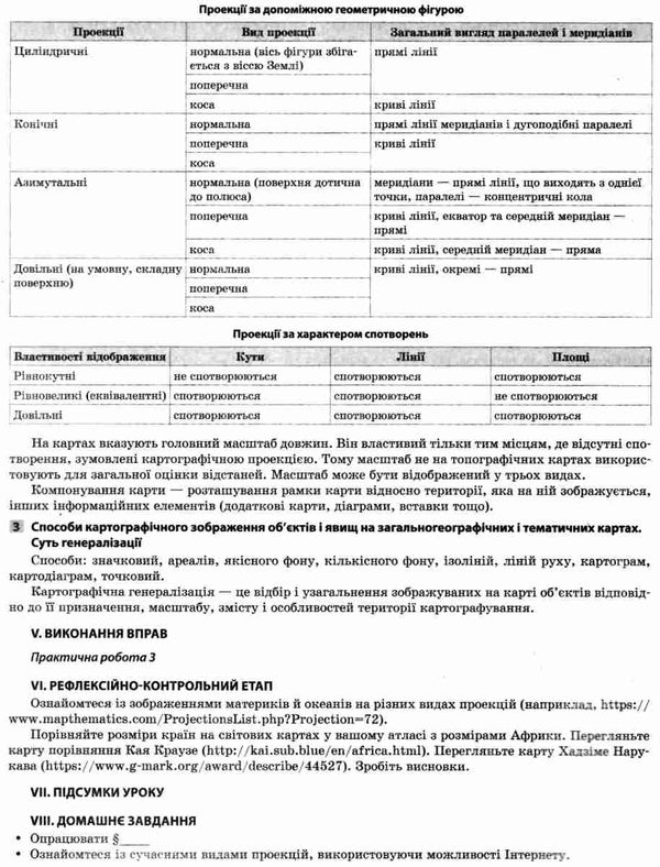 географія 11 клас мій конспект Ціна (цена) 52.36грн. | придбати  купити (купить) географія 11 клас мій конспект доставка по Украине, купить книгу, детские игрушки, компакт диски 10