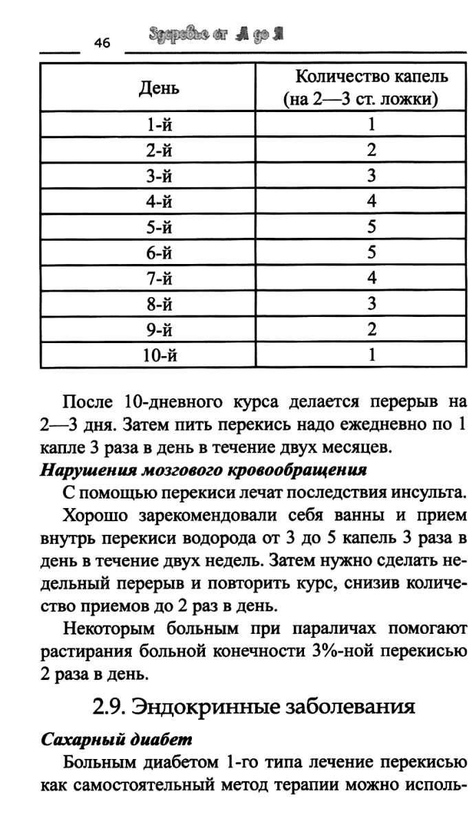 Схема приема перекиси водорода по неумывакину схема