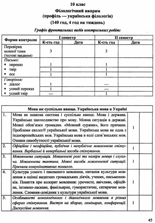 календарне планування українська мова та література 5-11клас на 2021 - 2022 навчальний рік Ціна (цена) 40.00грн. | придбати  купити (купить) календарне планування українська мова та література 5-11клас на 2021 - 2022 навчальний рік доставка по Украине, купить книгу, детские игрушки, компакт диски 3