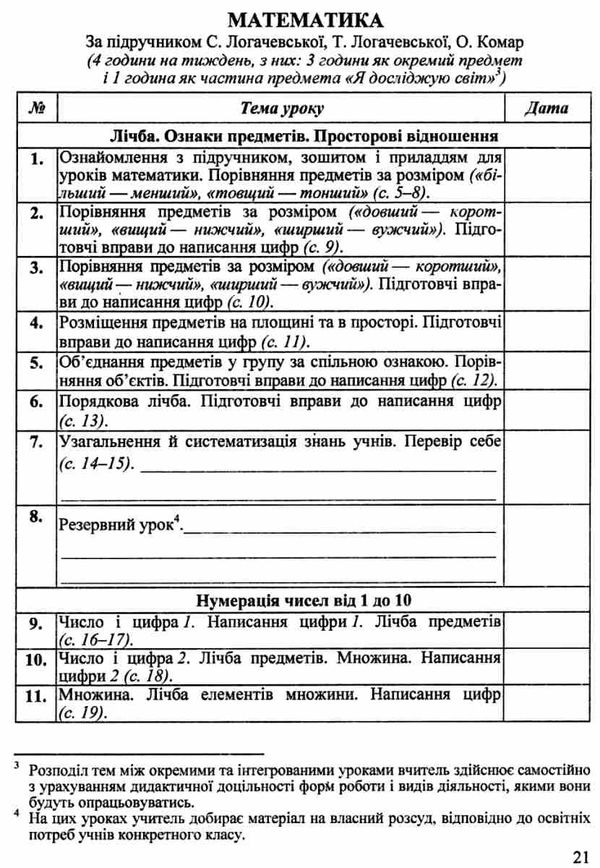 календарне планування 1 клас на 2023 - 2024 навчальний рік до шиян Ціна (цена) 40.00грн. | придбати  купити (купить) календарне планування 1 клас на 2023 - 2024 навчальний рік до шиян доставка по Украине, купить книгу, детские игрушки, компакт диски 3