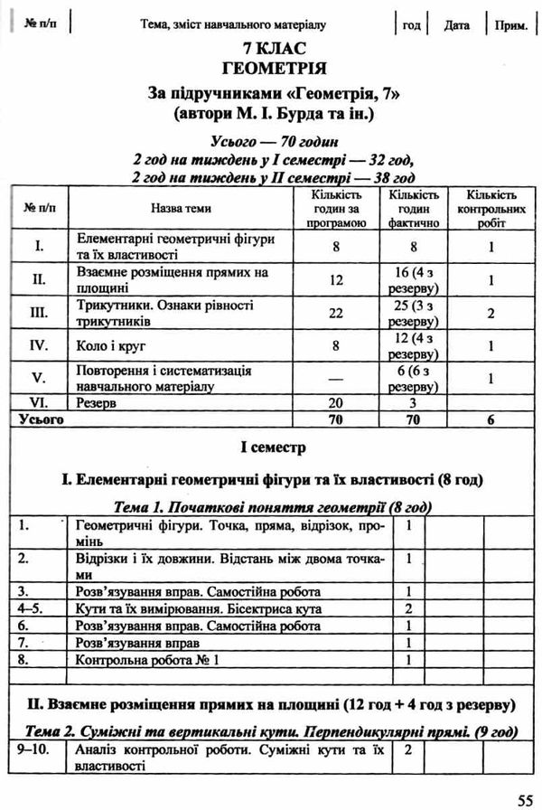 календарне планування математика 5-11 клас на 2022 - 2023 навчальний рік Ціна (цена) 40.00грн. | придбати  купити (купить) календарне планування математика 5-11 клас на 2022 - 2023 навчальний рік доставка по Украине, купить книгу, детские игрушки, компакт диски 2