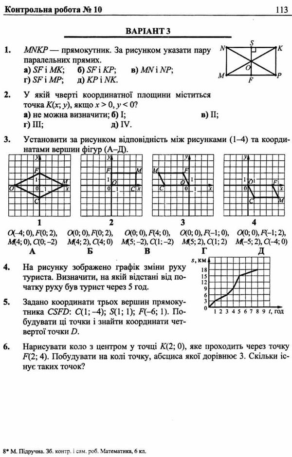 математика 6 клас збірник контрольних і самостійних робіт Ціна (цена) 40.00грн. | придбати  купити (купить) математика 6 клас збірник контрольних і самостійних робіт доставка по Украине, купить книгу, детские игрушки, компакт диски 4