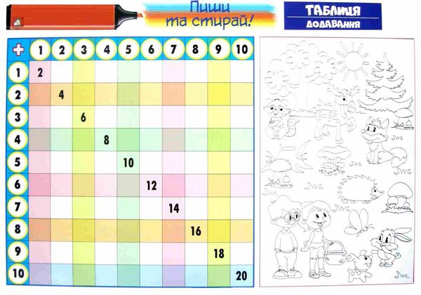 диво килимок пиши та стирай таблиця додавання 5+ Ціна (цена) 14.90грн. | придбати  купити (купить) диво килимок пиши та стирай таблиця додавання 5+ доставка по Украине, купить книгу, детские игрушки, компакт диски 2