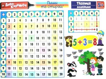 диво килимок пиши та стирай таблиця додавання 5+ диво килимок пиши та стирай таблиця додавання 5+