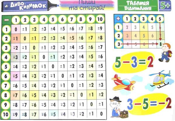 диво килимок пиши та стирай таблиця віднімання 5+ Ціна (цена) 15.30грн. | придбати  купити (купить) диво килимок пиши та стирай таблиця віднімання 5+ доставка по Украине, купить книгу, детские игрушки, компакт диски 1
