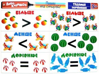 диво килимок пиши та стирай таблиця порівняння 5+ Ціна (цена) 14.70грн. | придбати  купити (купить) диво килимок пиши та стирай таблиця порівняння 5+ доставка по Украине, купить книгу, детские игрушки, компакт диски 0