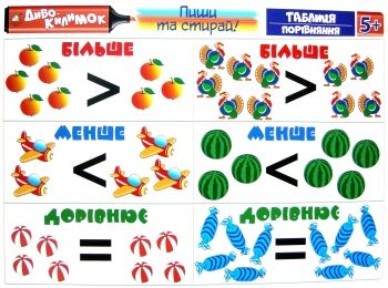 диво килимок пиши та стирай таблиця порівняння 5+ Ціна (цена) 14.90грн. | придбати  купити (купить) диво килимок пиши та стирай таблиця порівняння 5+ доставка по Украине, купить книгу, детские игрушки, компакт диски 0