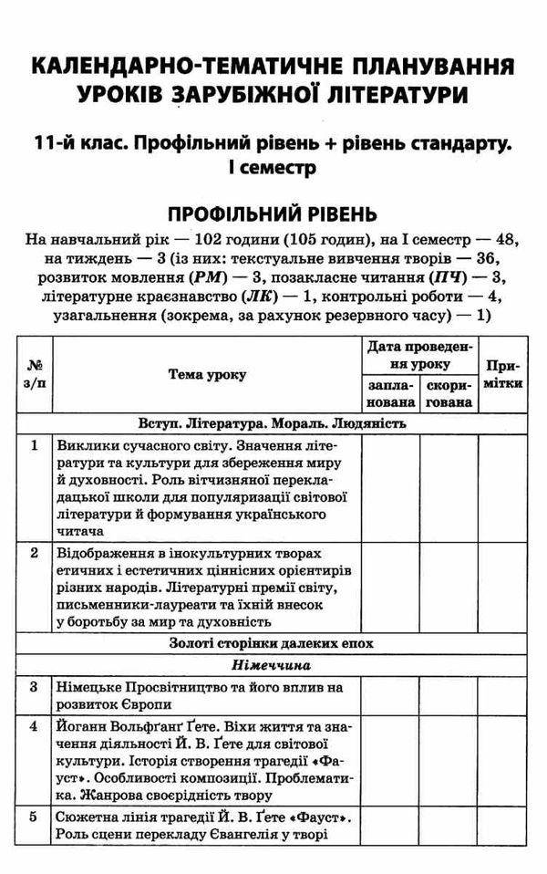 куцінко зарубіжна література 11 клас 1 семестр усі уроки профільний рівень рівень стандарт купити ці Ціна (цена) 67.00грн. | придбати  купити (купить) куцінко зарубіжна література 11 клас 1 семестр усі уроки профільний рівень рівень стандарт купити ці доставка по Украине, купить книгу, детские игрушки, компакт диски 8