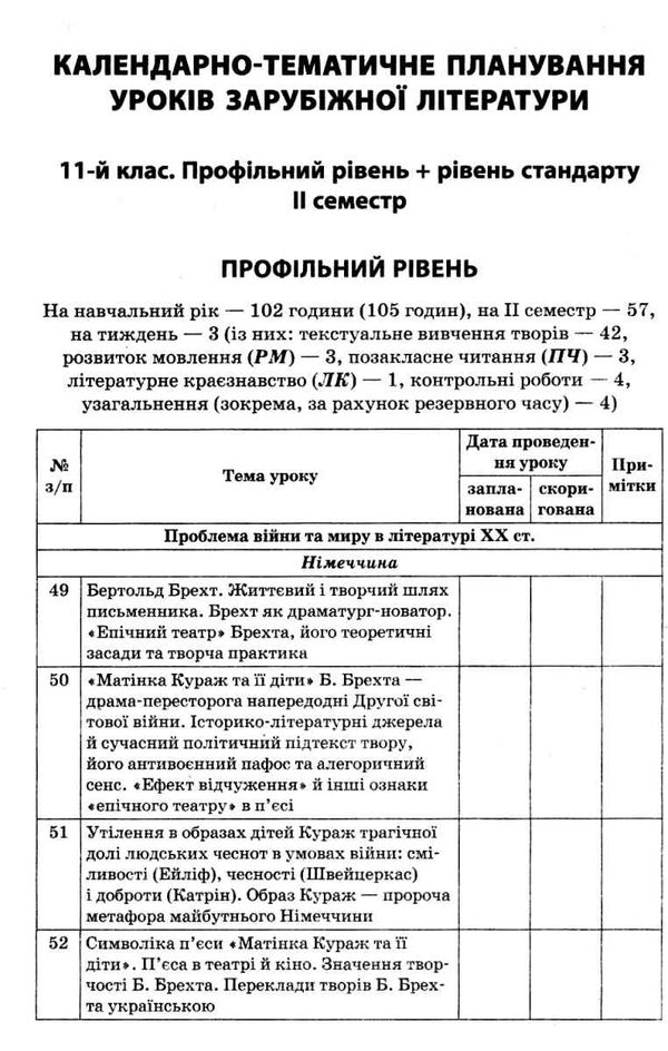 куцінко зарубіжна література 11 клас 2 семестр усі уроки профільний рівень рівень стандарт купити ці Ціна (цена) 67.00грн. | придбати  купити (купить) куцінко зарубіжна література 11 клас 2 семестр усі уроки профільний рівень рівень стандарт купити ці доставка по Украине, купить книгу, детские игрушки, компакт диски 8