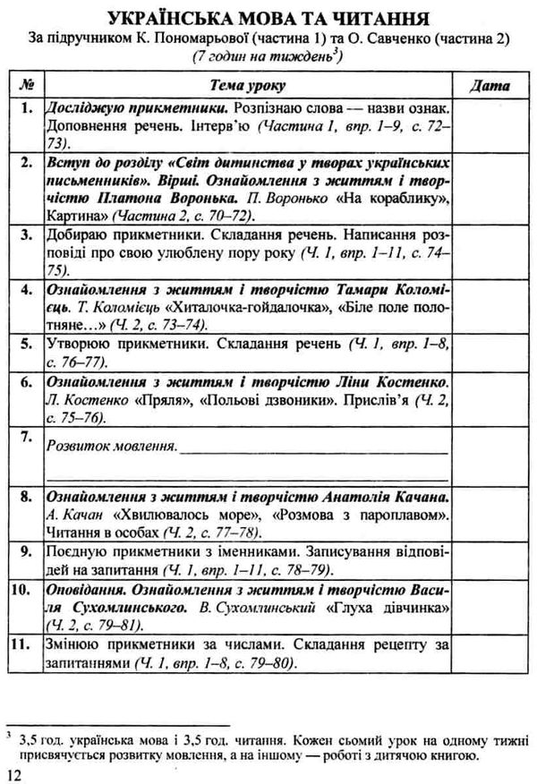 календарне планування 2 клас на 2023 - 2024 навчальний рік частина 2 до савченко Ціна (цена) 40.00грн. | придбати  купити (купить) календарне планування 2 клас на 2023 - 2024 навчальний рік частина 2 до савченко доставка по Украине, купить книгу, детские игрушки, компакт диски 3