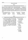 НМТ 2026 Англійська мова Тестові завд у форматі НМТ Камінська Ціна (цена) 80.00грн. | придбати  купити (купить) НМТ 2026 Англійська мова Тестові завд у форматі НМТ Камінська доставка по Украине, купить книгу, детские игрушки, компакт диски 5 НМТ 2026 Англійська мова Тестові завд у форматі НМТ Камінська Ціна (цена) 80.00грн. | придбати  купити (купить) НМТ 2026 Англійська мова Тестові завд у форматі НМТ Камінська доставка по Украине, купить книгу, детские игрушки, компакт диски 5