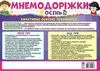 мнемодоріжки осінь Ціна (цена) 69.28грн. | придбати  купити (купить) мнемодоріжки осінь доставка по Украине, купить книгу, детские игрушки, компакт диски 5