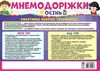 мнемодоріжки осінь Ціна (цена) 68.90грн. | придбати  купити (купить) мнемодоріжки осінь доставка по Украине, купить книгу, детские игрушки, компакт диски 5