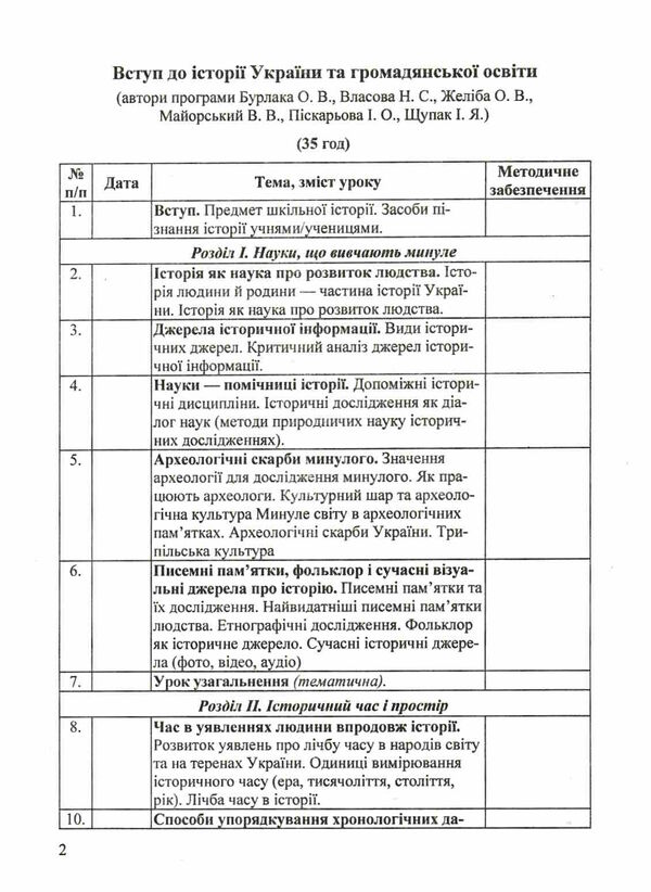 календарне планування 5 клас вступ до історії на 2022 2023 навчальний рік Ціна (цена) 16.00грн. | придбати  купити (купить) календарне планування 5 клас вступ до історії на 2022 2023 навчальний рік доставка по Украине, купить книгу, детские игрушки, компакт диски 3