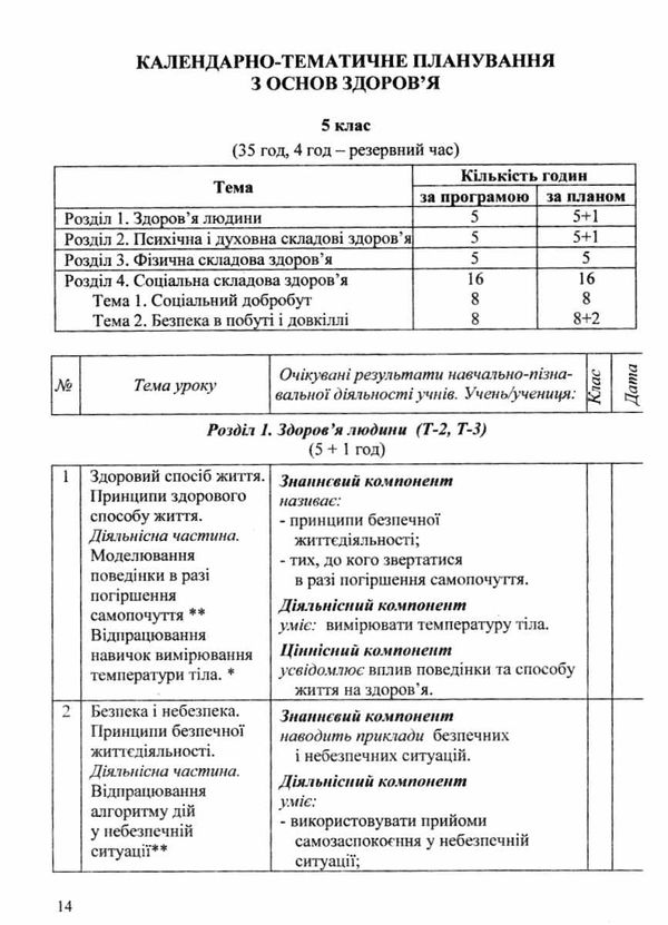 календарне планування основи здоров'я 5-9 клас на 2019 - 2020 навчальний рік Ціна (цена) 24.00грн. | придбати  купити (купить) календарне планування основи здоров'я 5-9 клас на 2019 - 2020 навчальний рік доставка по Украине, купить книгу, детские игрушки, компакт диски 4