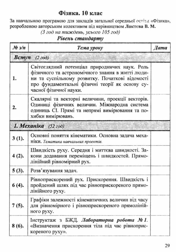 календарне планування фізика 7-11 клас на 2022 - 2023 навчальний рік Ціна (цена) 40.00грн. | придбати  купити (купить) календарне планування фізика 7-11 клас на 2022 - 2023 навчальний рік доставка по Украине, купить книгу, детские игрушки, компакт диски 4