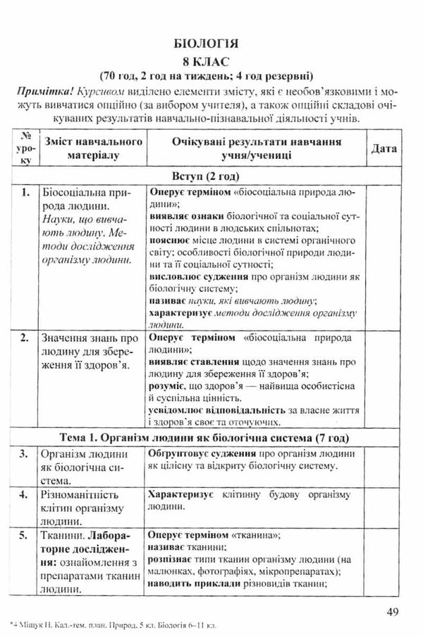 календарне планування природознавство 6-9 клас біологія та екологія 10-11 клас 2022 - 2023 навчальни Ціна (цена) 40.00грн. | придбати  купити (купить) календарне планування природознавство 6-9 клас біологія та екологія 10-11 клас 2022 - 2023 навчальни доставка по Украине, купить книгу, детские игрушки, компакт диски 4