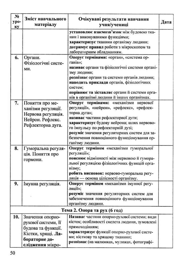 календарне планування природознавство 6-9 клас біологія та екологія 10-11 клас 2022 - 2023 навчальни Ціна (цена) 40.00грн. | придбати  купити (купить) календарне планування природознавство 6-9 клас біологія та екологія 10-11 клас 2022 - 2023 навчальни доставка по Украине, купить книгу, детские игрушки, компакт диски 5