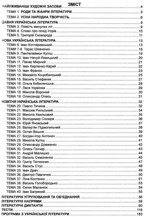 зно 2021 українська література комплексне видання частина 3 тести книга    Бог Ціна (цена) 86.80грн. | придбати  купити (купить) зно 2021 українська література комплексне видання частина 3 тести книга    Бог доставка по Украине, купить книгу, детские игрушки, компакт диски 2