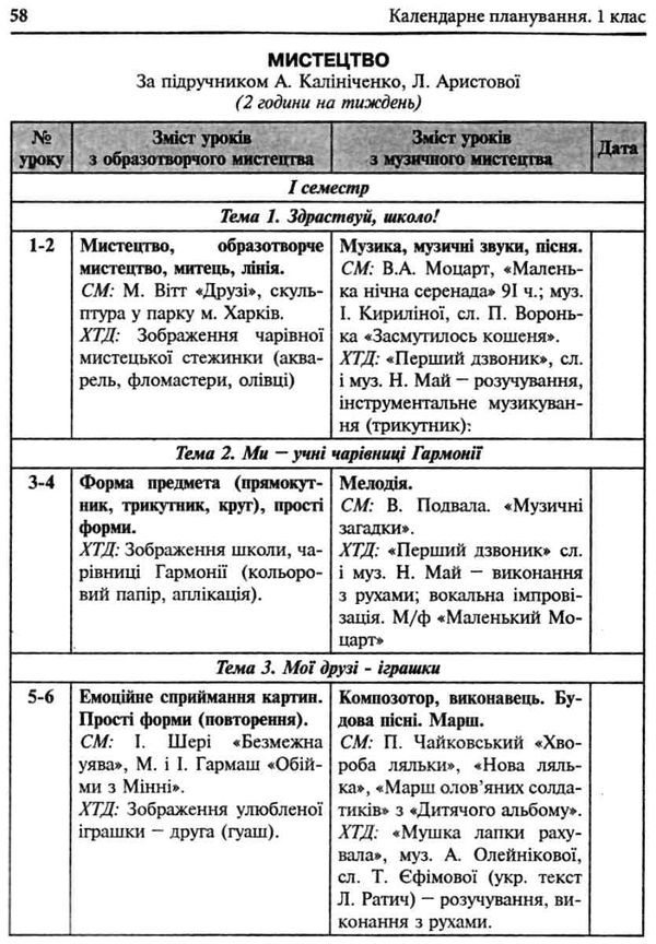 календарне планування 1 клас 1 семестр книга   цен НУШ  (з каталогом) Ціна (цена) 19.80грн. | придбати  купити (купить) календарне планування 1 клас 1 семестр книга   цен НУШ  (з каталогом) доставка по Украине, купить книгу, детские игрушки, компакт диски 4