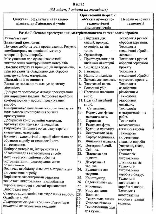 календарне планування трудове навчання 5-9 клас на 2019 - 2020 навчальний рік  Ціна (цена) 24.00грн. | придбати  купити (купить) календарне планування трудове навчання 5-9 клас на 2019 - 2020 навчальний рік  доставка по Украине, купить книгу, детские игрушки, компакт диски 4