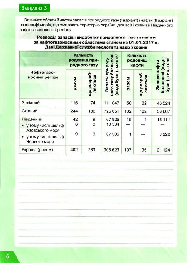 я дослідник географія 9 клас робочий зошит  Уточнюйте  строки доставки (2-5 діб) РОЗПРОДАЖ Ціна (цена) 38.00грн. | придбати  купити (купить) я дослідник географія 9 клас робочий зошит  Уточнюйте  строки доставки (2-5 діб) РОЗПРОДАЖ доставка по Украине, купить книгу, детские игрушки, компакт диски 4