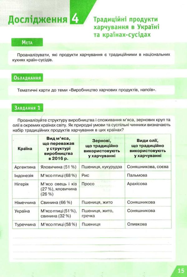 я дослідник географія 9 клас робочий зошит Ціна (цена) 45.00грн. | придбати  купити (купить) я дослідник географія 9 клас робочий зошит доставка по Украине, купить книгу, детские игрушки, компакт диски 5