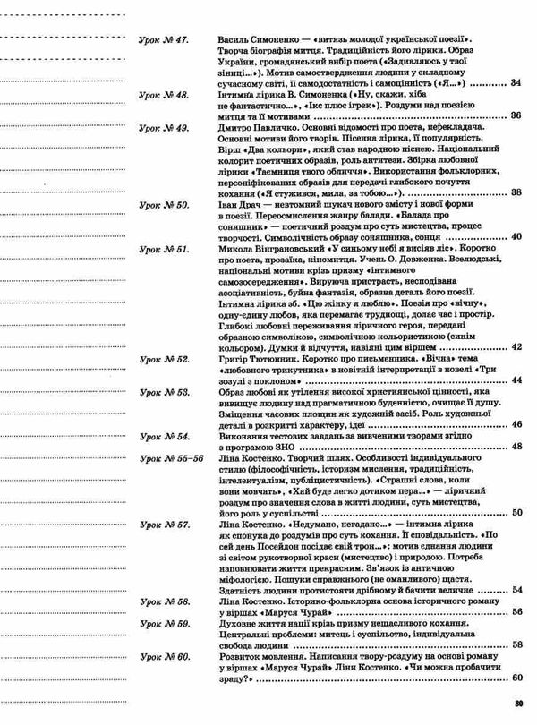 слюніна українська література 11 клас 2 семестр мій конспект Ціна (цена) 48.62грн. | придбати  купити (купить) слюніна українська література 11 клас 2 семестр мій конспект доставка по Украине, купить книгу, детские игрушки, компакт диски 4