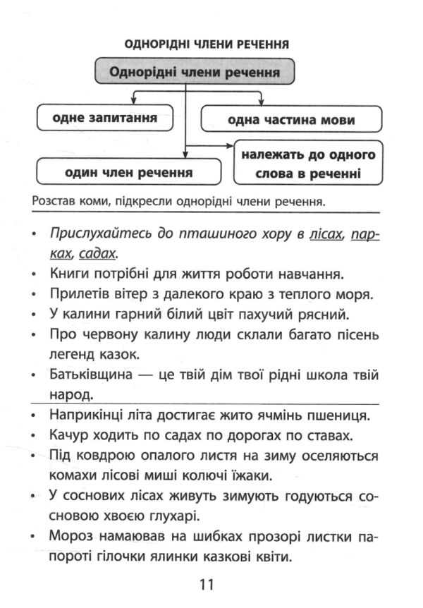 3000 вправ та завдань Українська мова 4 клас Ціна (цена) 47.00грн. | придбати  купити (купить) 3000 вправ та завдань Українська мова 4 клас доставка по Украине, купить книгу, детские игрушки, компакт диски 3