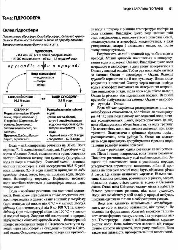  зно 2023 географія комплексне видання Літера Ціна (цена) 200.00грн. | придбати  купити (купить)  зно 2023 географія комплексне видання Літера доставка по Украине, купить книгу, детские игрушки, компакт диски 4