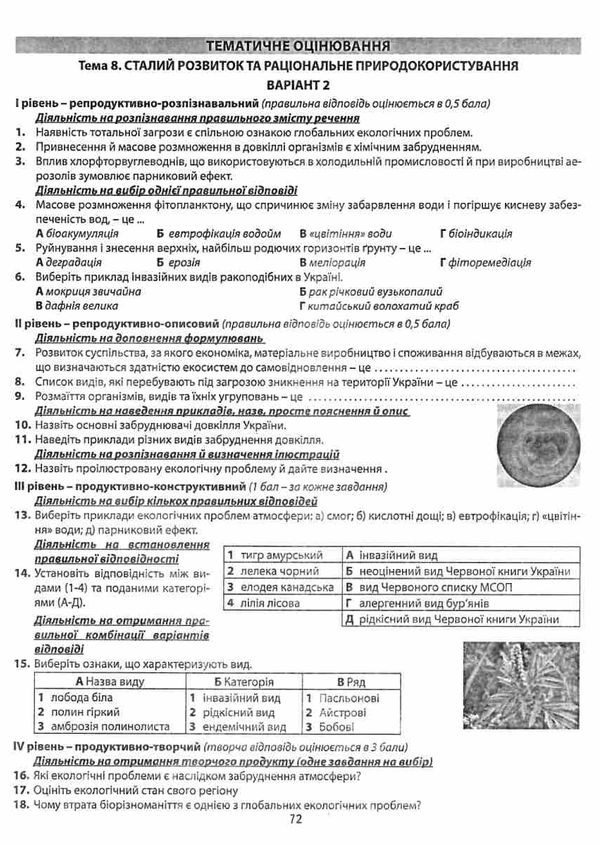 біологія і екологія 11 клас збірник завдань для оцінювання навчальних досягнень учнів Соболь Ціна (цена) 89.80грн. | придбати  купити (купить) біологія і екологія 11 клас збірник завдань для оцінювання навчальних досягнень учнів Соболь доставка по Украине, купить книгу, детские игрушки, компакт диски 5
