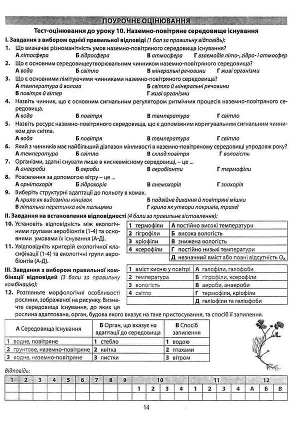 біологія і екологія 11 клас збірник завдань для оцінювання навчальних досягнень учнів Соболь Ціна (цена) 89.80грн. | придбати  купити (купить) біологія і екологія 11 клас збірник завдань для оцінювання навчальних досягнень учнів Соболь доставка по Украине, купить книгу, детские игрушки, компакт диски 4