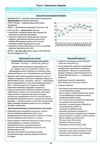 географія 11 клас в опорних схемах та таблицях Ціна (цена) 77.90грн. | придбати  купити (купить) географія 11 клас в опорних схемах та таблицях доставка по Украине, купить книгу, детские игрушки, компакт диски 6